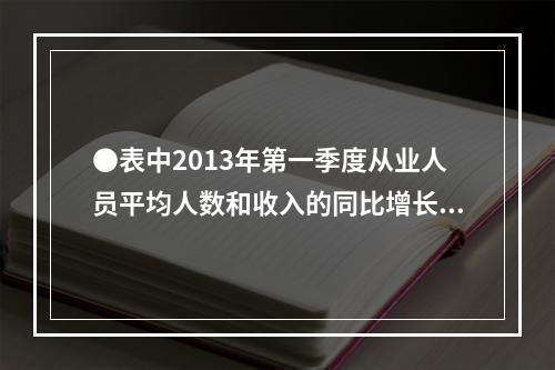 ●表中2013年第一季度从业人员平均人数和收入的同比增长率都