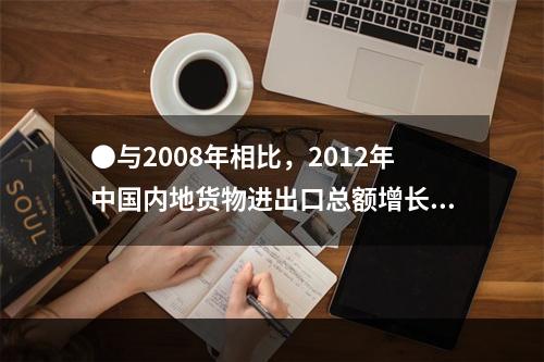 ●与2008年相比，2012年中国内地货物进出口总额增长率约