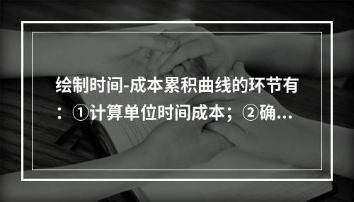 绘制时间-成本累积曲线的环节有：①计算单位时间成本；②确定工