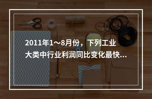 2011年1～8月份，下列工业大类中行业利润同比变化最快的是