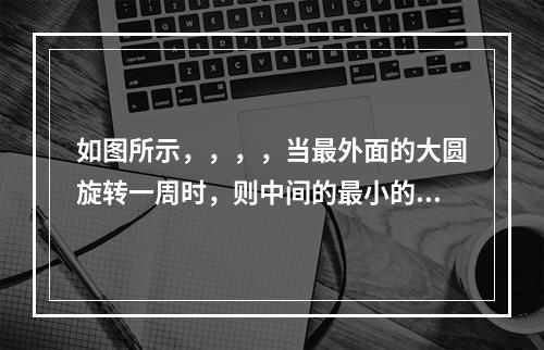 如图所示，，，，当最外面的大圆旋转一周时，则中间的最小的圆