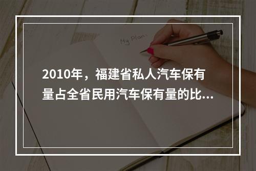 2010年，福建省私人汽车保有量占全省民用汽车保有量的比重为