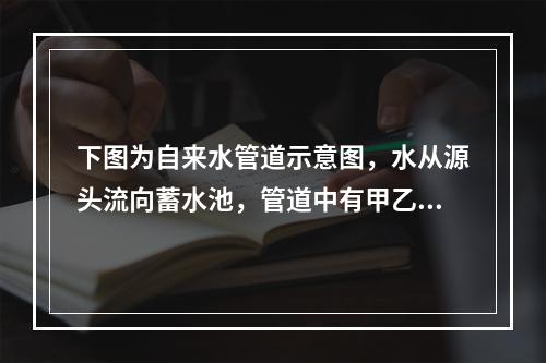 下图为自来水管道示意图，水从源头流向蓄水池，管道中有甲乙丙