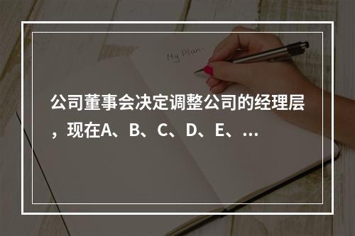 公司董事会决定调整公司的经理层，现在A、B、C、D、E、F