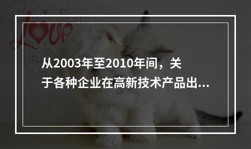 从2003年至2010年间，关于各种企业在高新技术产品出口额