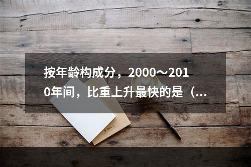 按年龄构成分，2000～2010年间，比重上升最快的是（　　