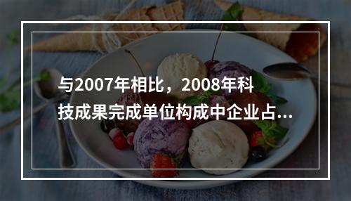 与2007年相比，2008年科技成果完成单位构成中企业占比（