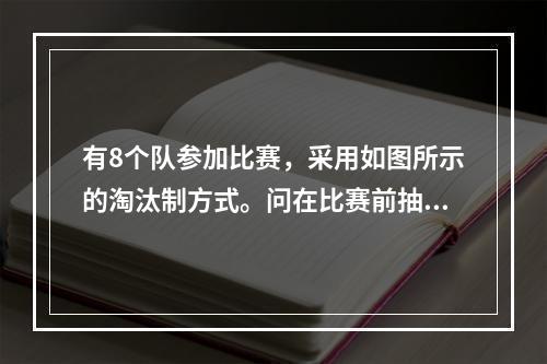 有8个队参加比赛，采用如图所示的淘汰制方式。问在比赛前抽签