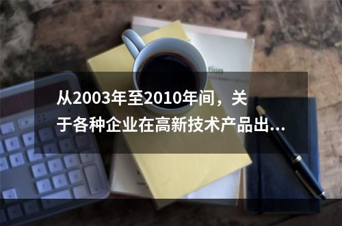 从2003年至2010年间，关于各种企业在高新技术产品出口额