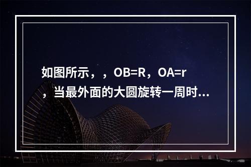 如图所示，，OB=R，OA=r，当最外面的大圆旋转一周时，