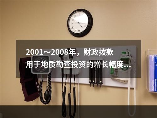 2001～2008年，财政拨款用于地质勘查投资的增长幅度最大