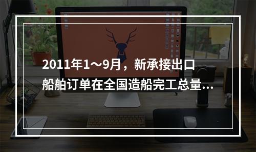 2011年1～9月，新承接出口船舶订单在全国造船完工总量中的