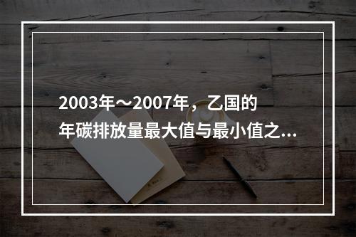 2003年～2007年，乙国的年碳排放量最大值与最小值之间的