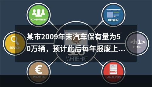 某市2009年末汽车保有量为50万辆，预计此后每年报废上一