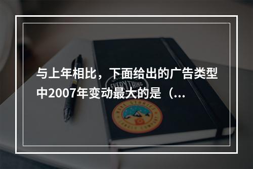 与上年相比，下面给出的广告类型中2007年变动最大的是（　　