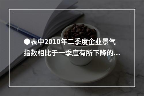 ●表中2010年二季度企业景气指数相比于一季度有所下降的行业