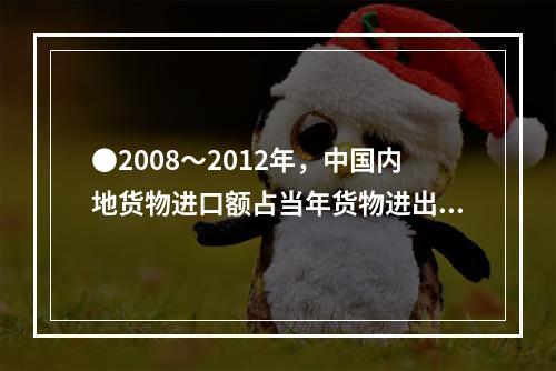 ●2008～2012年，中国内地货物进口额占当年货物进出口总