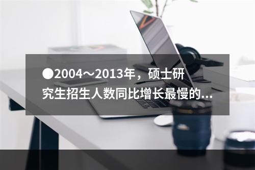 ●2004～2013年，硕士研究生招生人数同比增长最慢的是(