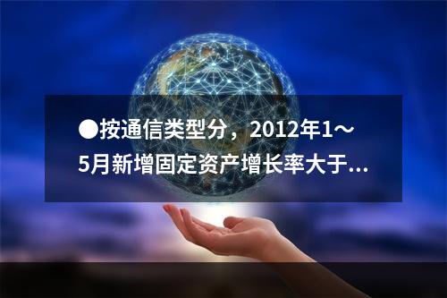 ●按通信类型分，2012年1～5月新增固定资产增长率大于10