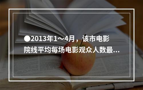 ●2013年1～4月，该市电影院线平均每场电影观众人数最少的