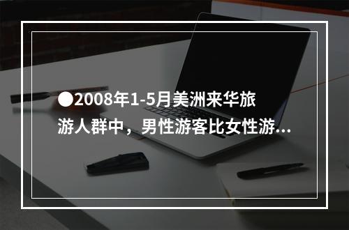 ●2008年1-5月美洲来华旅游人群中，男性游客比女性游客多