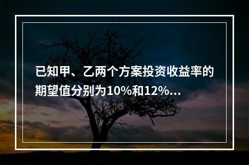 已知甲、乙两个方案投资收益率的期望值分别为10%和12%，两