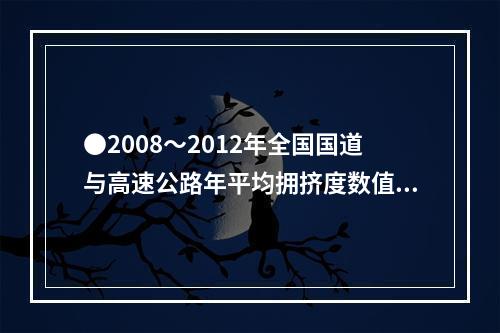 ●2008～2012年全国国道与高速公路年平均拥挤度数值相差