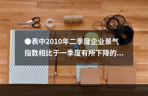 ●表中2010年二季度企业景气指数相比于一季度有所下降的行业