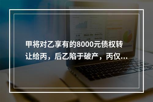 甲将对乙享有的8000元债权转让给丙，后乙陷于破产，丙仅分得