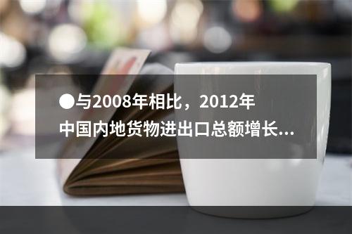 ●与2008年相比，2012年中国内地货物进出口总额增长率约