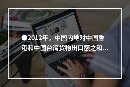 ●2012年，中国内地对中国香港和中国台湾货物出口额之和占货