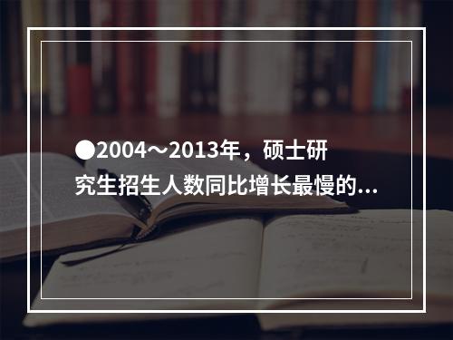 ●2004～2013年，硕士研究生招生人数同比增长最慢的是(