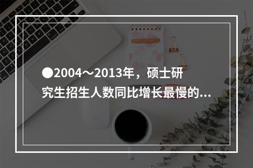 ●2004～2013年，硕士研究生招生人数同比增长最慢的是(