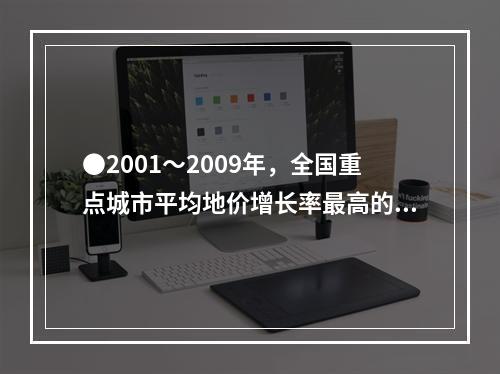 ●2001～2009年，全国重点城市平均地价增长率最高的年份