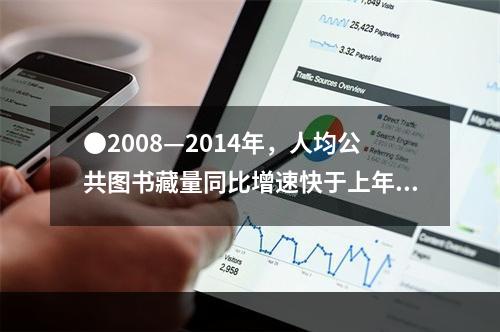 ●2008—2014年，人均公共图书藏量同比增速快于上年的年