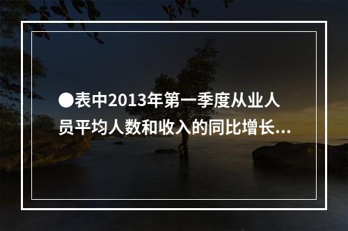 ●表中2013年第一季度从业人员平均人数和收入的同比增长率都