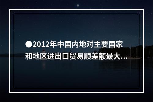 ●2012年中国内地对主要国家和地区进出口贸易顺差额最大的是