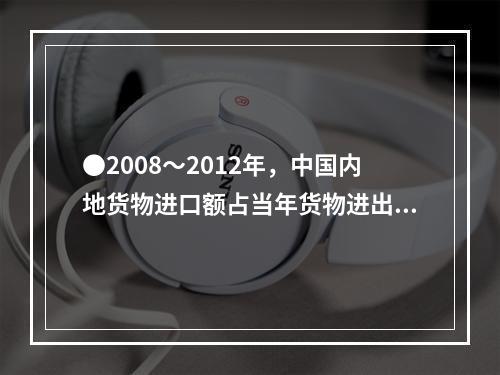 ●2008～2012年，中国内地货物进口额占当年货物进出口总