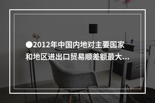 ●2012年中国内地对主要国家和地区进出口贸易顺差额最大的是