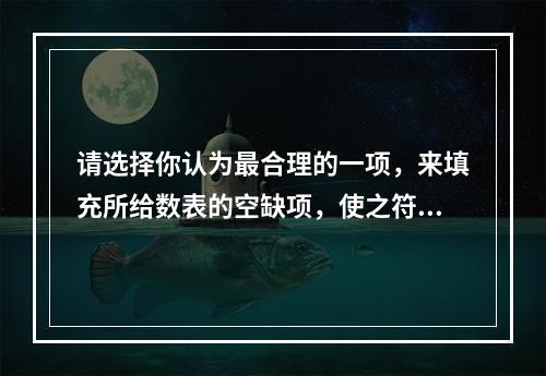 请选择你认为最合理的一项，来填充所给数表的空缺项，使之符合原