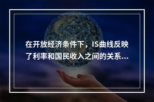 在开放经济条件下，IS曲线反映了利率和国民收入之间的关系，其