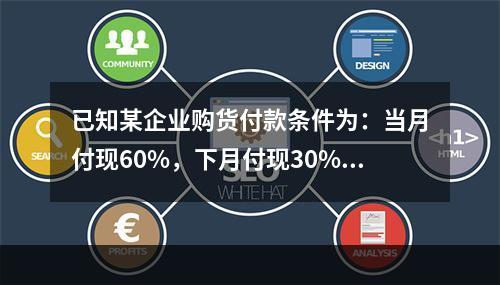 已知某企业购货付款条件为：当月付现60%，下月付现30%，在