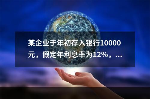 某企业于年初存入银行10000元，假定年利息率为12%，每年