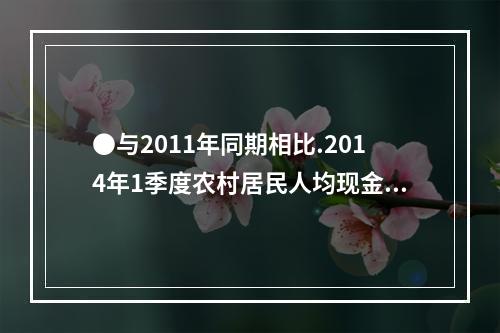 ●与2011年同期相比.2014年1季度农村居民人均现金收入