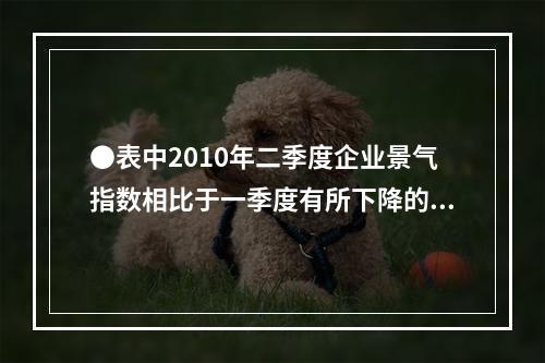 ●表中2010年二季度企业景气指数相比于一季度有所下降的行业