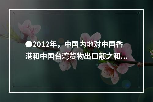 ●2012年，中国内地对中国香港和中国台湾货物出口额之和占货