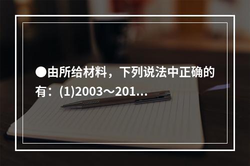 ●由所给材料，下列说法中正确的有：(1)2003～2013年