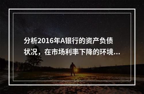 分析2016年A银行的资产负债状况，在市场利率下降的环境中，