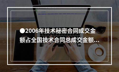 ●2006年技术秘密合同成交金额占全国技术合同总成交金额的比