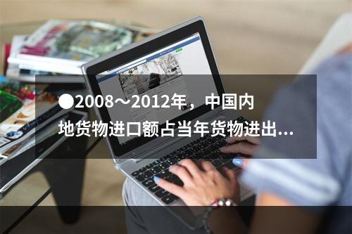 ●2008～2012年，中国内地货物进口额占当年货物进出口总